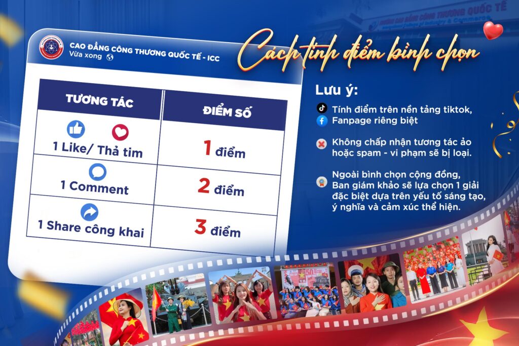 Cách thức tính điểm bài dự thi. Cách thức tính điểm bài dự thi.