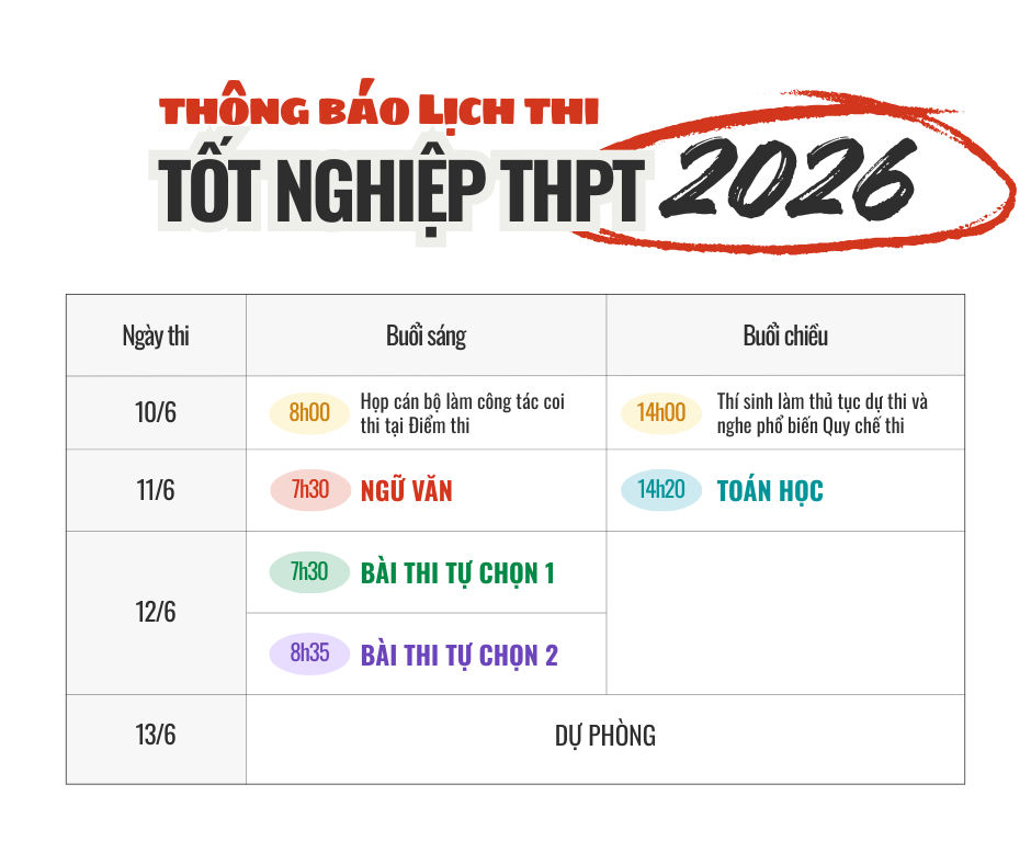 Thông báo lịch thi Tốt nghiệp THPT 2026 